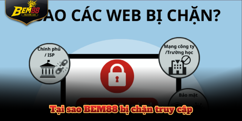 Tại sao BEM88 bị chặn truy cập
